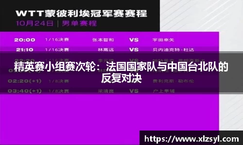 精英赛小组赛次轮：法国国家队与中国台北队的反复对决